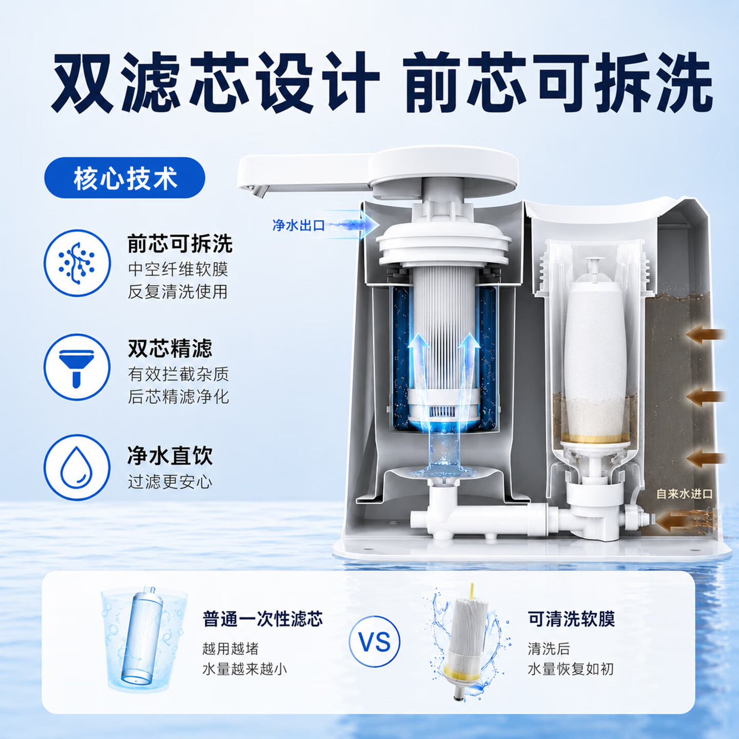 可菱水【日本原装进口】台式净水器家用厨房母婴直饮免插电无废水超滤除菌保留矿物质可视滤芯过滤器Q602 【主推款】Q602典雅红|到手1机4芯 三菱化学可菱水