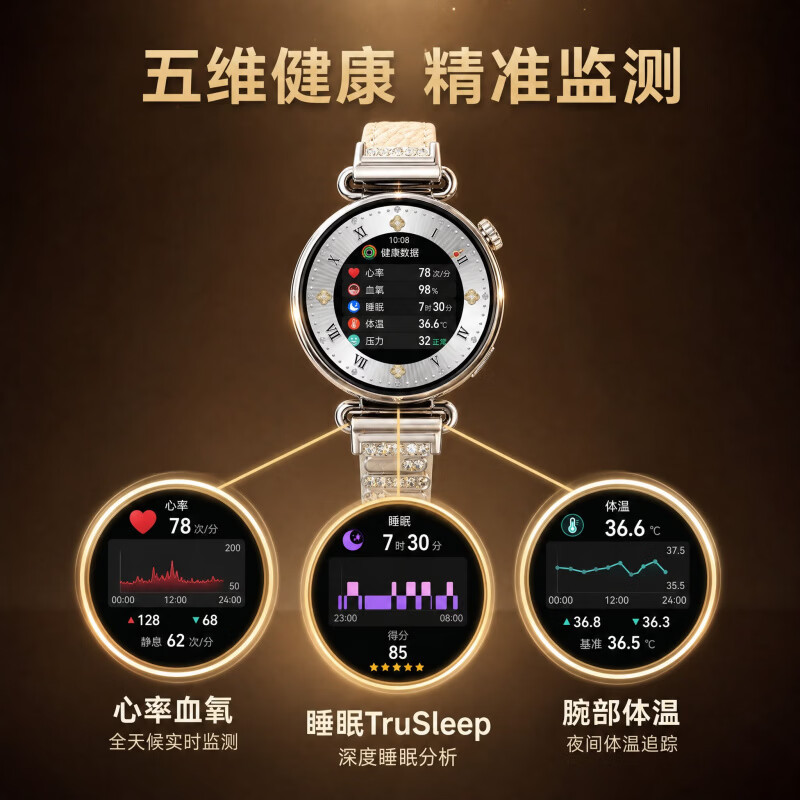 华为(HUAWEI)手表女士2026最新款智能WATCH GT7手表蓝牙接打电话女性健康监测运动智能手表送女友礼 金色表盘GT7+【白色四叶草磁吸表带】