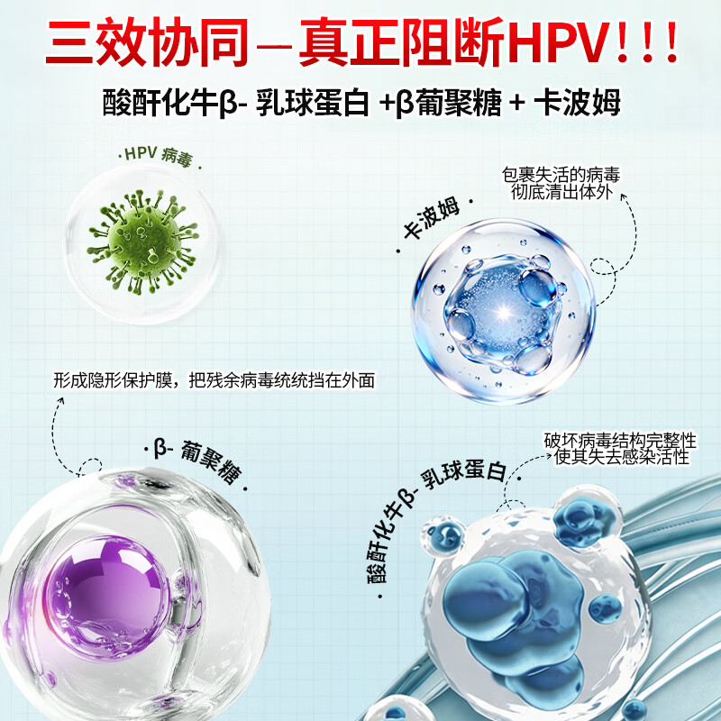 银华棠医用级抗hpv病毒干扰素凝胶私处专用杀菌护理抑菌去疣药膏敷料 20支装1疗程【到手44/支】