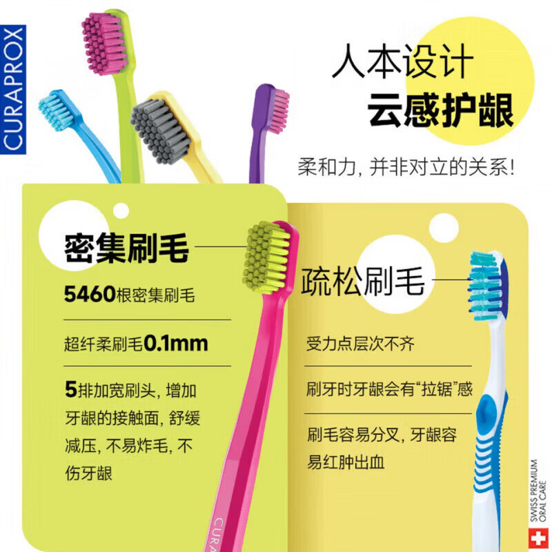 CURAPROX库拉帕克斯5460瑞士进口软毛牙刷科瑞原装软毛去渍牙垢强力清洁 2盒装【买二送四】【蓝白粉】瑞士原装进口 6支 全新升级 品质保障