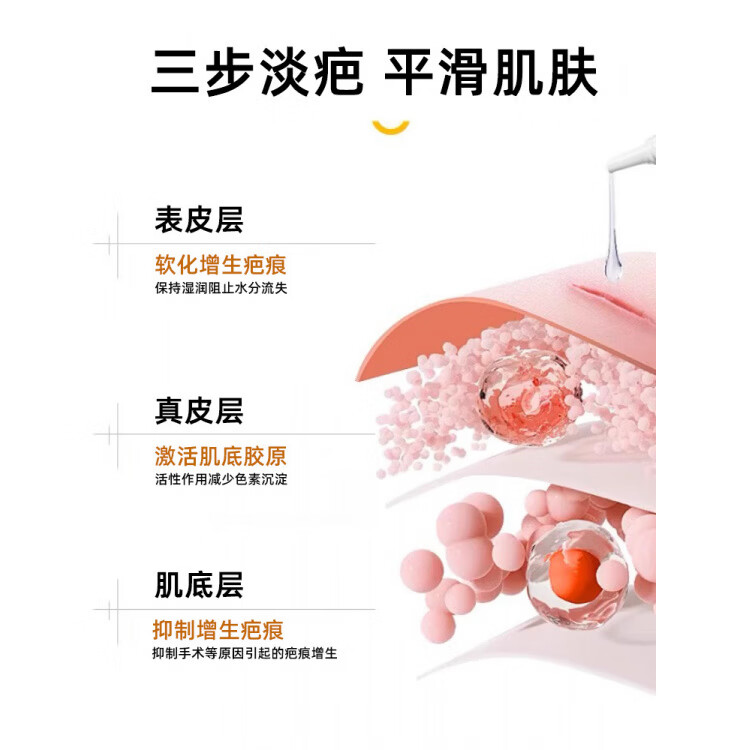 秀碧（Contractubex）医用疤痕修复凝胶烫伤烧伤剖腹产儿童可用 军绿色