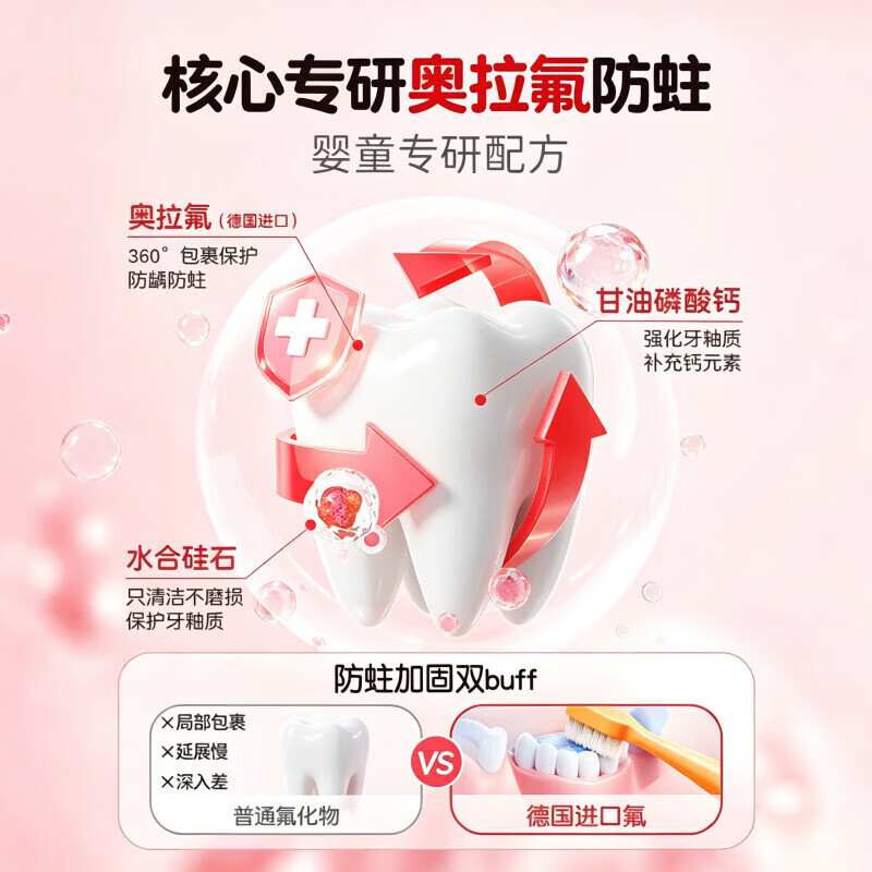 可礼发呆猫牙膏防蛀含氟深入清洁牙渍污垢牙黄牙黑龋齿牙痛牙列不齐 3盒【疗程装】 品牌直售