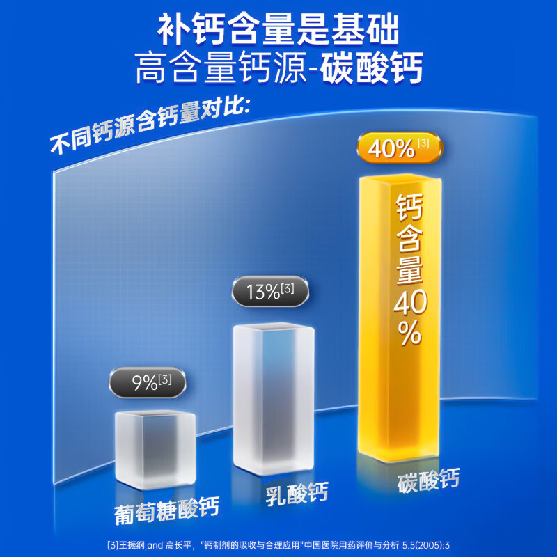21金维他蓝帽认证中老年成人钙片补充钙维生素D3老年人骨质补钙 VD3液体钙 【中老年液体钙软胶囊】 180粒*1瓶