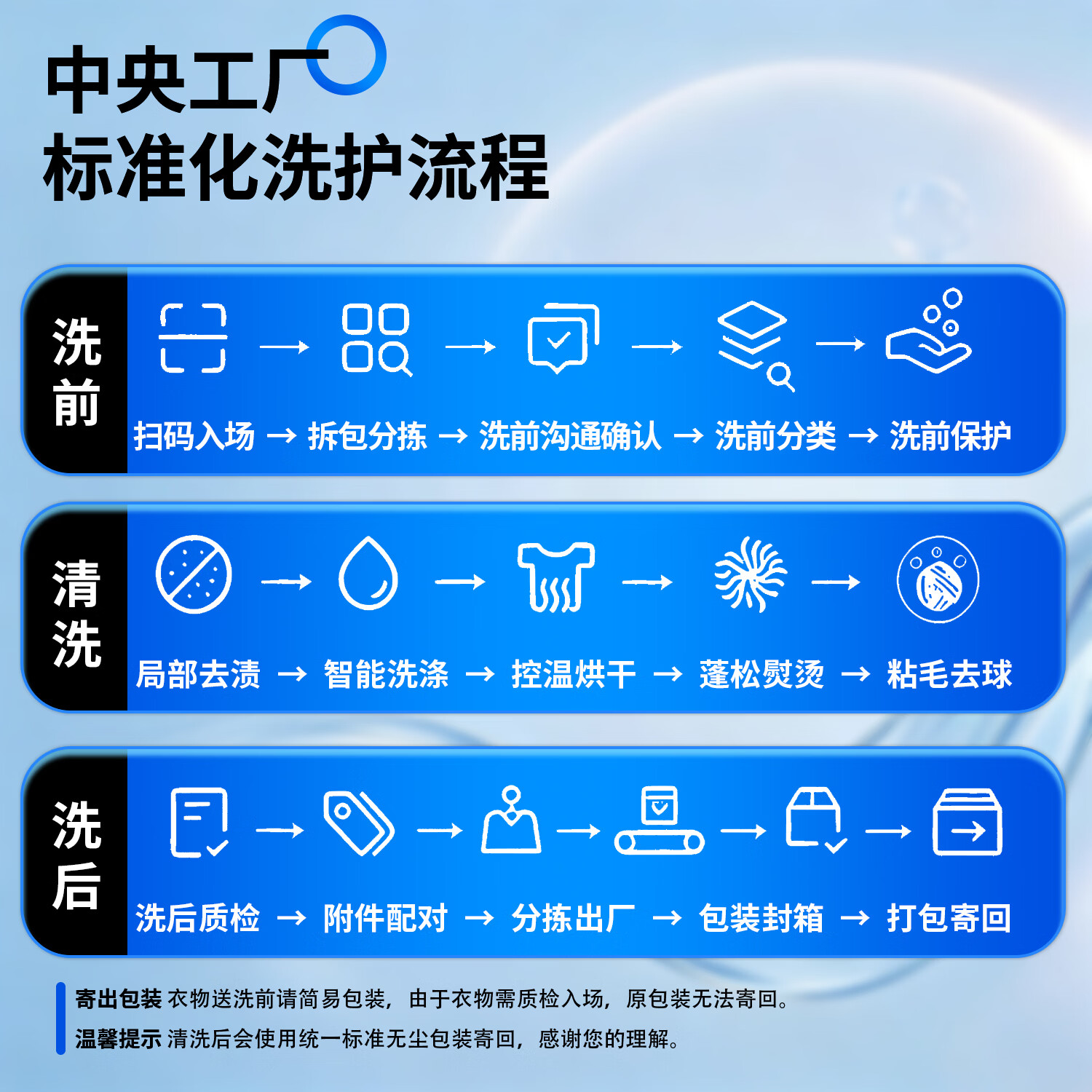 洗鞋上门取件 洗鞋服务上门 刷鞋 运动鞋/小白鞋/网面鞋等任选 去渍除臭专业洗护 洗衣服务上门取件 洗鞋子 洗6双-布面/网面/革面 下单后联系客服预约取件时间