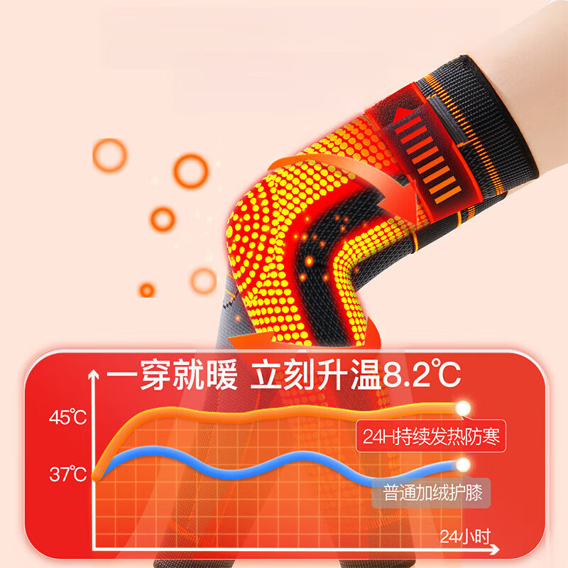 南极人艾草绑带防滑自发热护膝盖冬天防寒保暖关节炎老寒腿男士女士关节中老年人膝盖怕冷加热长筒护套 医用级面料+【单面发熱+艾草】橙 XL【131-160斤】3.0版