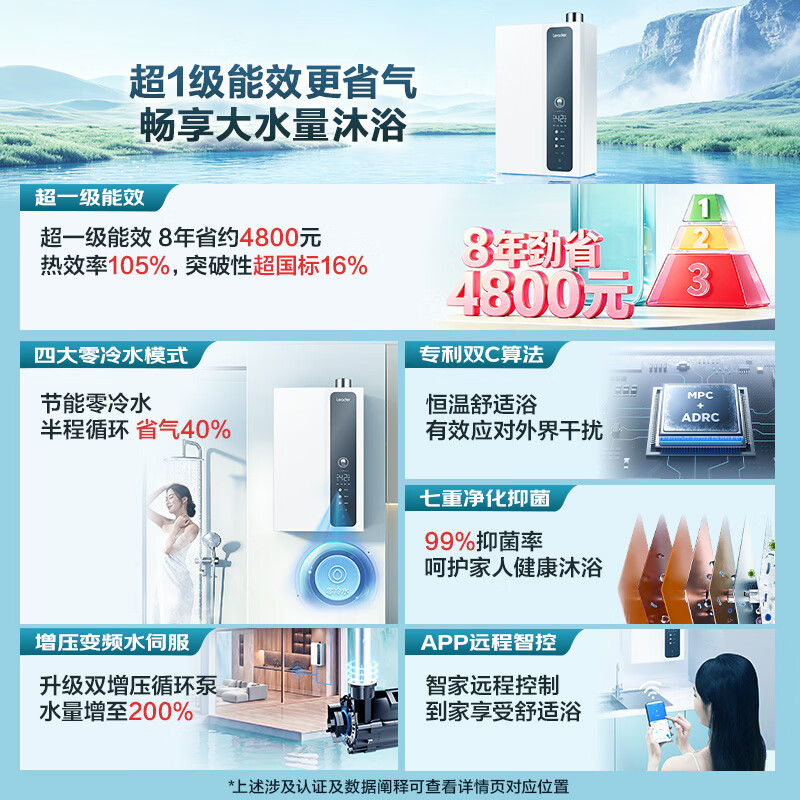 海尔(Haier)【国补立减20%】统帅【LN3pro】超一级能效燃气热水器16L双增压零冷水节能恒温小体积家用天然气 16L 【90%用户选择超一级能效LN3PRO】