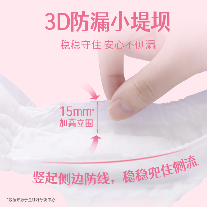 图 6
