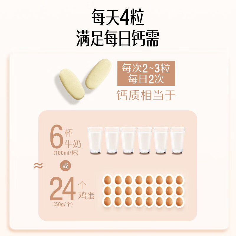 Swisse澳州Swisse斯维诗钙片mini柠檬酸钙维生素D3迷你片青少年中老年 Swisse迷你钙 300粒*2瓶