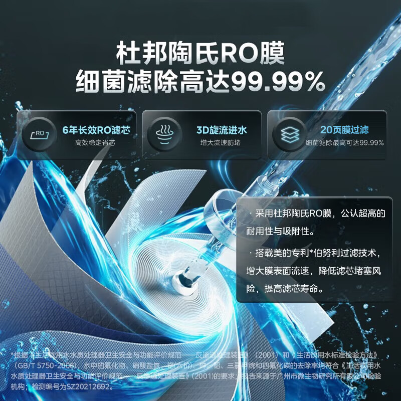 图 6