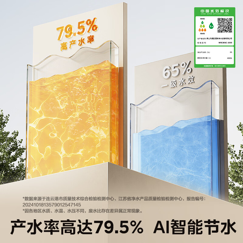 图 8