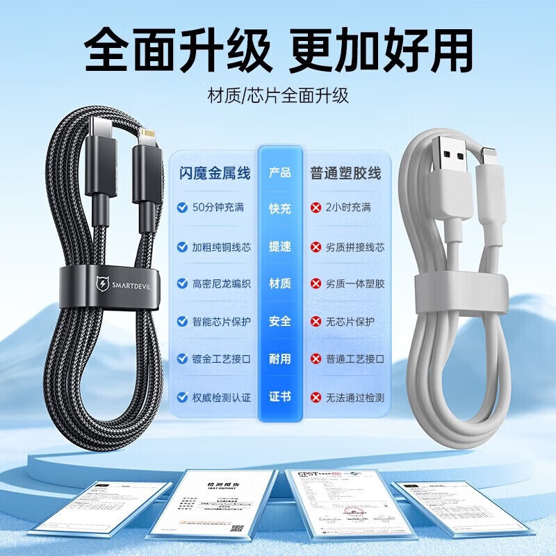 闪魔苹果17/16/15数据线充电线Lightning快充线适用iPhone14/13/12promax华为荣耀小米type-c手机车载 【苹果8-14】C-L-铝合金快充线-蓝-1.2米