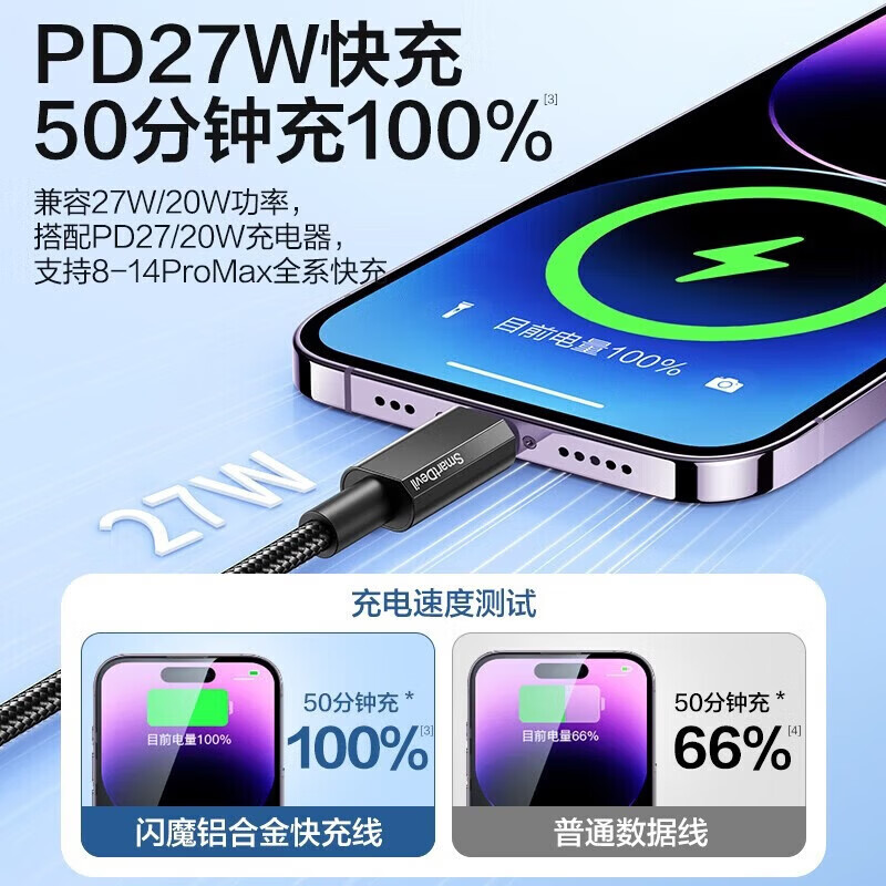 闪魔苹果17/16/15数据线充电线Lightning快充线适用iPhone14/13/12promax华为荣耀小米type-c手机车载 【苹果8-14】C-L-铝合金快充线-蓝-1.2米