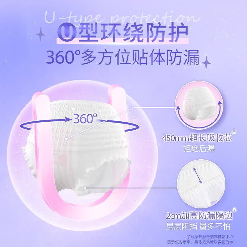 洁婷卫生巾双U棉柔日用夜用旗舰透气防漏姨妈巾组合 夜用安睡90-140斤【15条】
