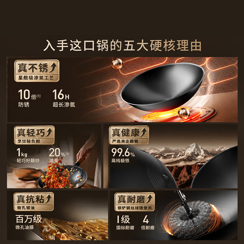 图 6