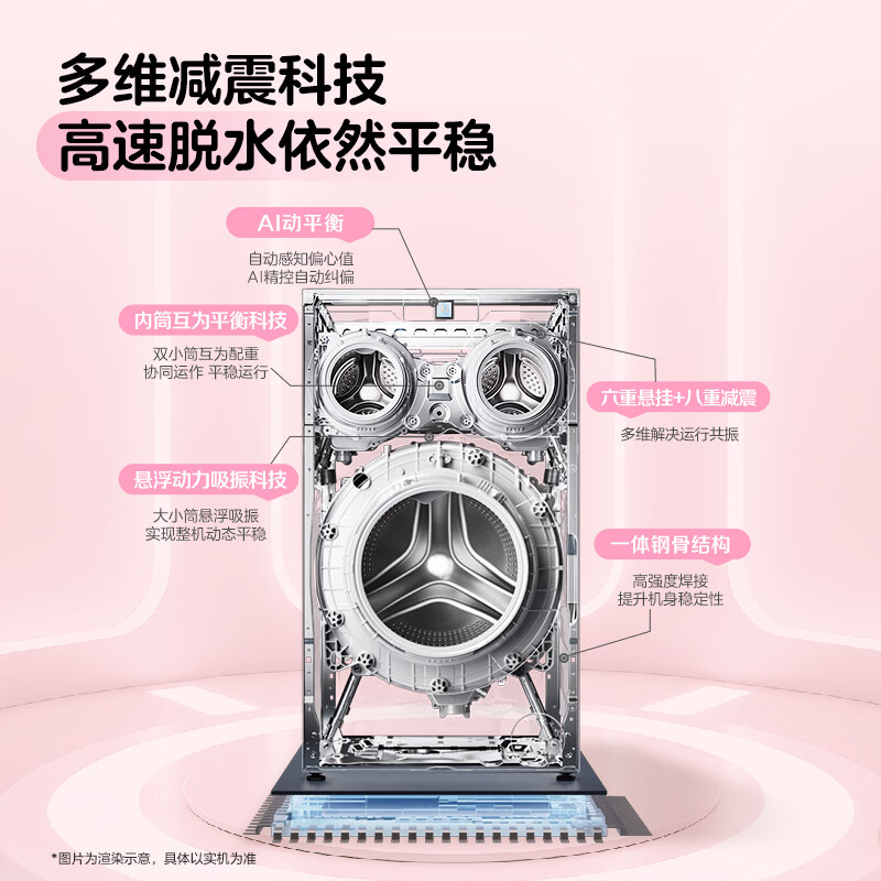 统帅(Leader)海尔出品懒人三筒洗衣机ProMax 12.5KG家用全自动滚筒内衣分区洗三通换新补贴XQGL125-MBLDE697WU1 年度机皇丨行业首创三筒 三筒