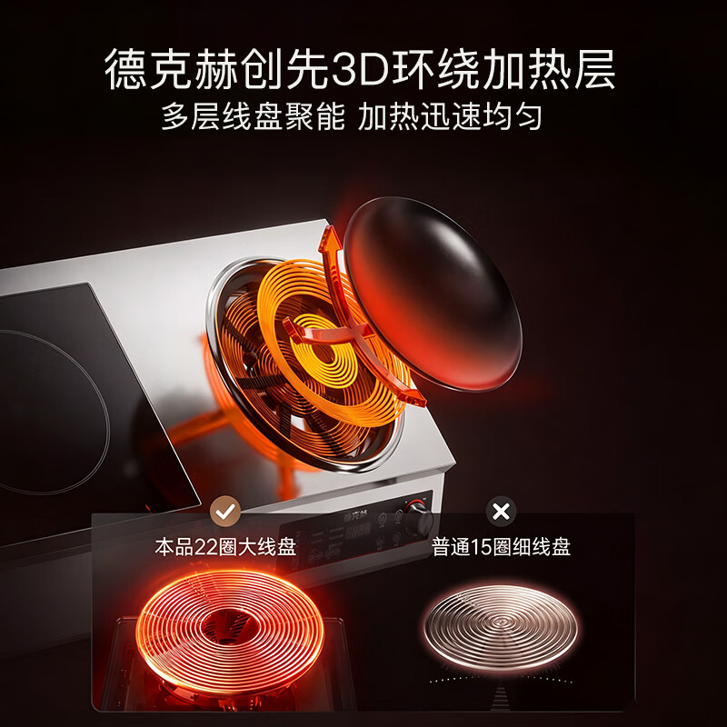 德克赫电磁炉3500W大功率双灶商用电磁炉平面凹面双头炉灶 台式多眼多头双灶电磁灶 5000W一平一凹双灶丨配炒锅+汤锅