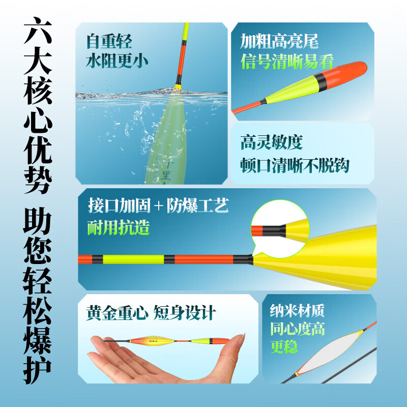 迎创渔具用品【精选直供】超醒目高灵敏加粗尾小物漂短鱼漂短浮漂轻口鲫鱼漂浅 YK-02浅水短漂【吃铅1g】3目2目粗 1支【管装】