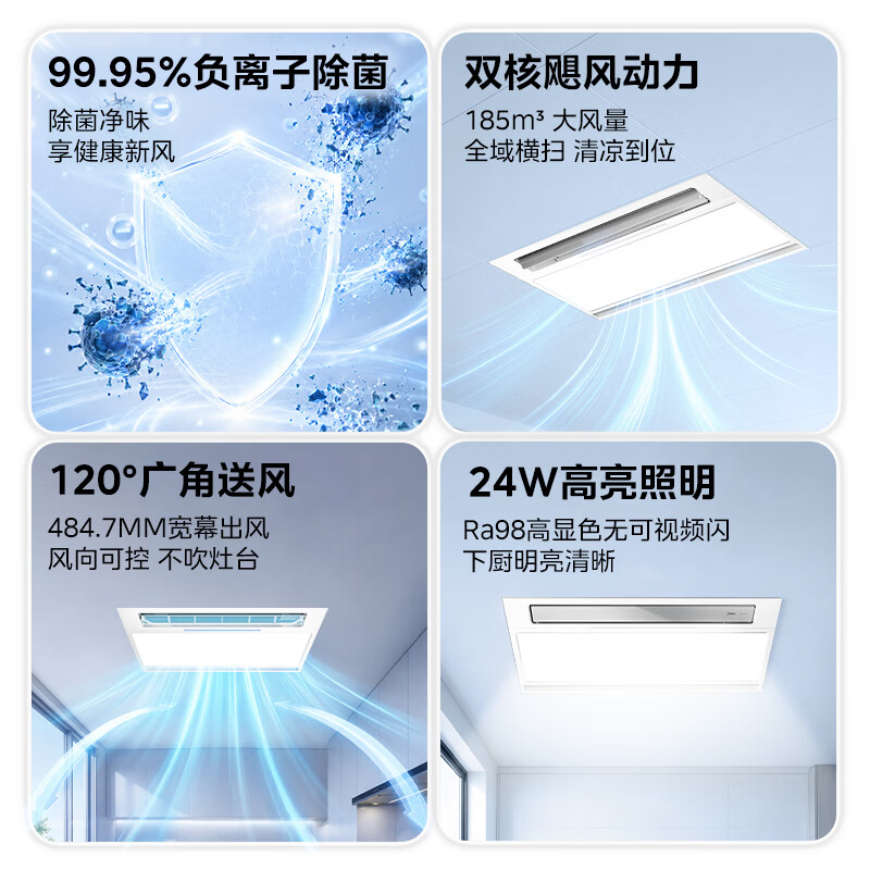 图 4