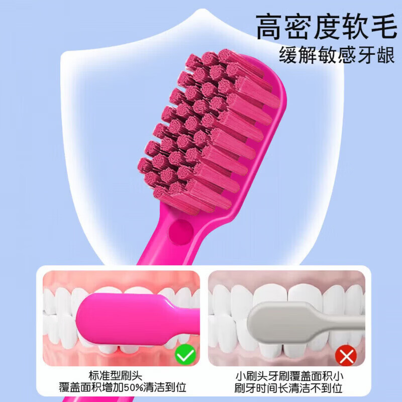 CURAPROX库拉帕克斯5460瑞士进口软毛牙刷科瑞原装软毛去渍牙垢强力清洁 2盒装【买二送四】【蓝白粉】瑞士原装进口 6支 全新升级 品质保障