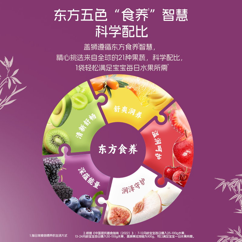 盖狮婴标果泥婴幼儿宝宝果泥零食辅食儿童水果泥便携即食6月龄以上 婴幼儿五色果泥礼盒 1000g*1箱
