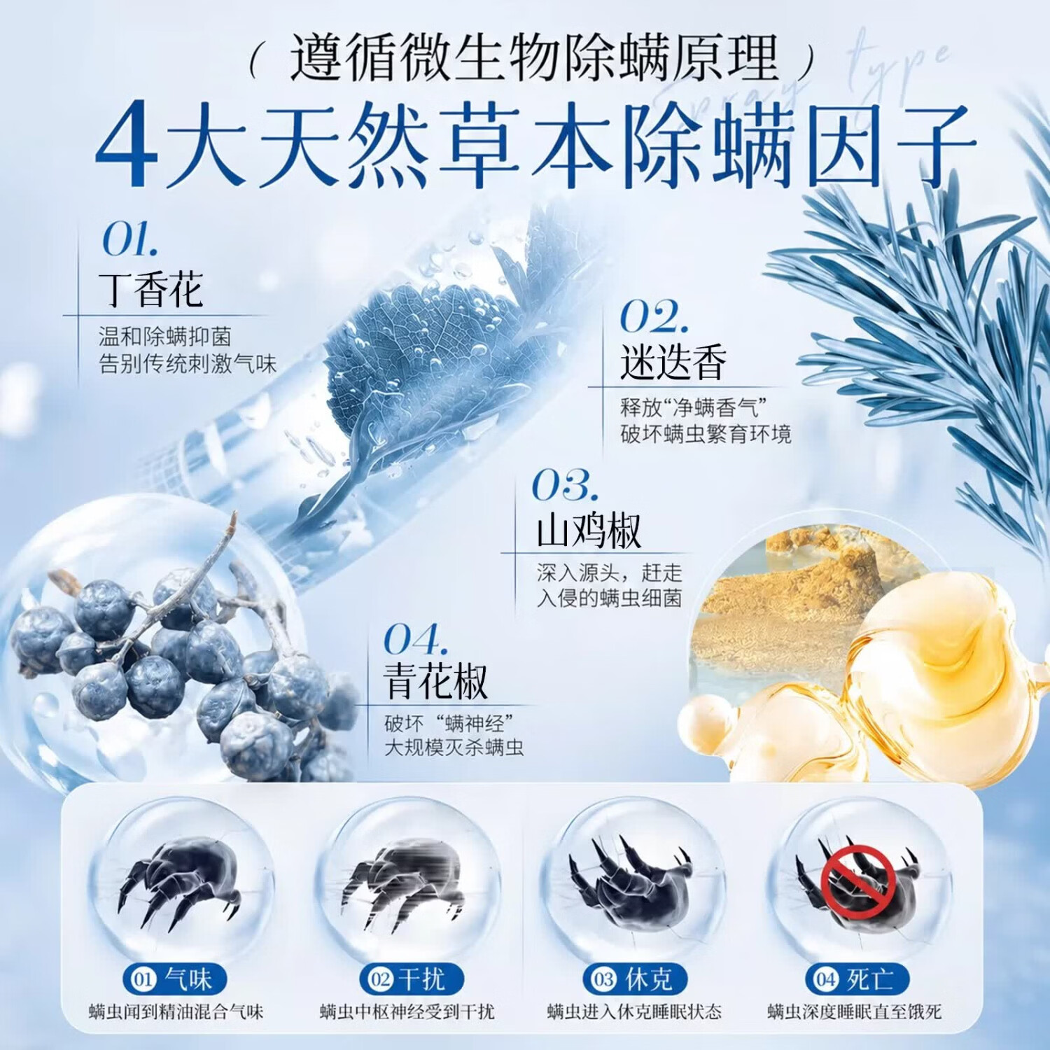 初蔓除螨喷雾床上用免洗免晒抑菌除螨去异味孕妇婴儿学生宿舍宠物可用 【超值套装】雪松除螨喷雾1000ml 【大型商超同售】除螨用品TOP第1名