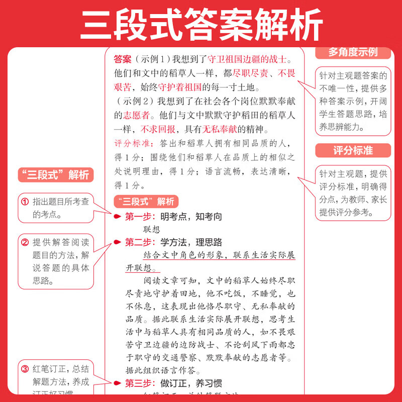当当一本阅读理解训练100篇小学语文同步阅读理解专项训练书二三四五年级阅读理解专项训练人教版23456年级阅读一百篇小学语文阅读小学阅读英语语文100篇真题80篇答题方法100问 语文阅读100篇 三