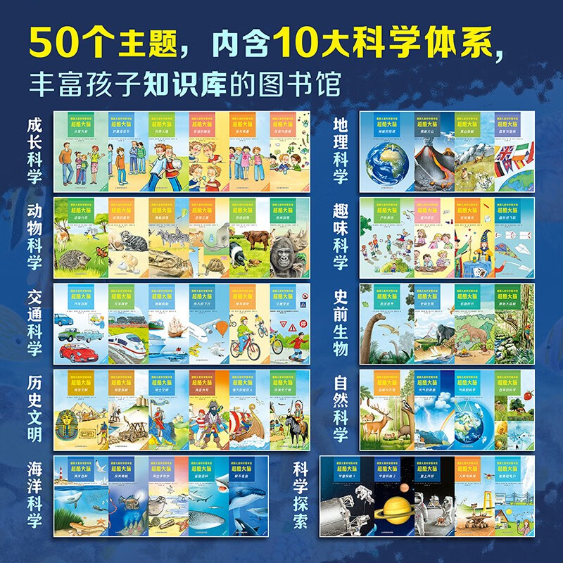 超酷大脑（全50册 德国儿童百科全书5-7-12岁 提升儿童专注力,训练儿童左右脑开发.益智科普百科全书,探索海洋 交通 历史 文明 动物 史前生物 地理学）寒假阅读详情图