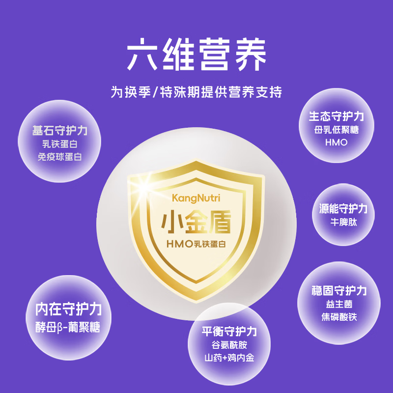 KANGNUTRIHMO乳铁蛋白牛脾肽IgG牛磺酸山药鸡内金粉提升免疫力 60g*3盒 周期守护装