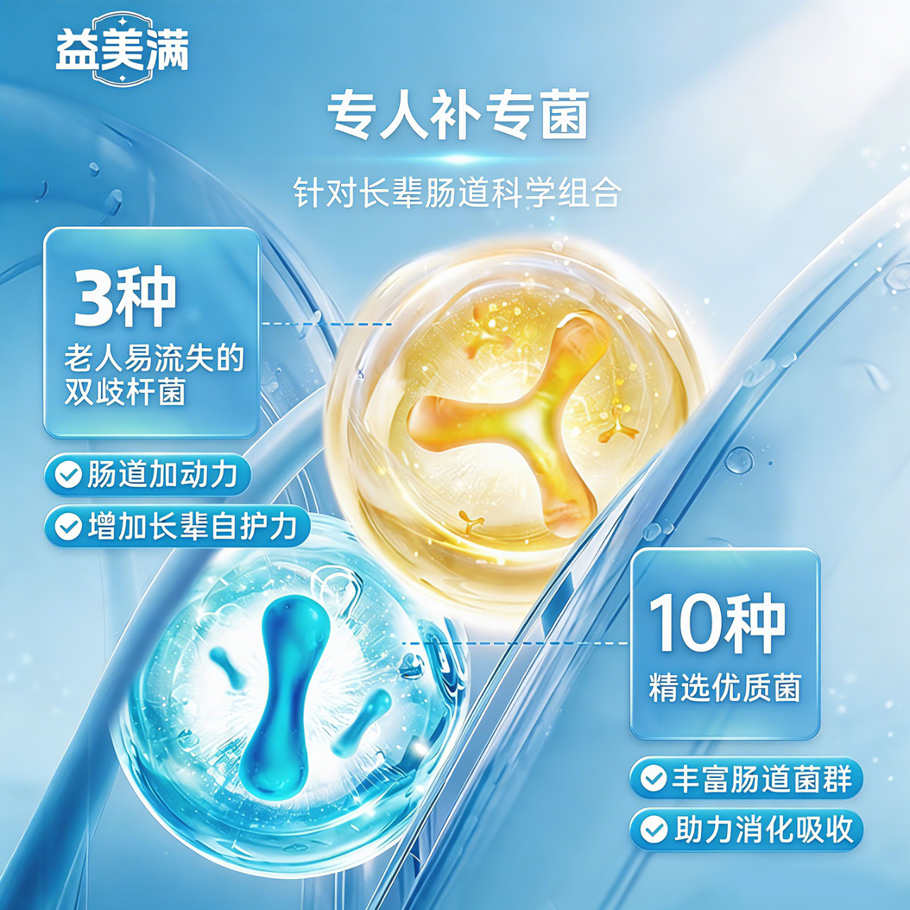 益美满益生菌老人成人肠胃脾胃虚弱肠道消化便秘屁多益生菌粉冻干粉 【中老年“肠”健康】优势期 60条 20g*6盒