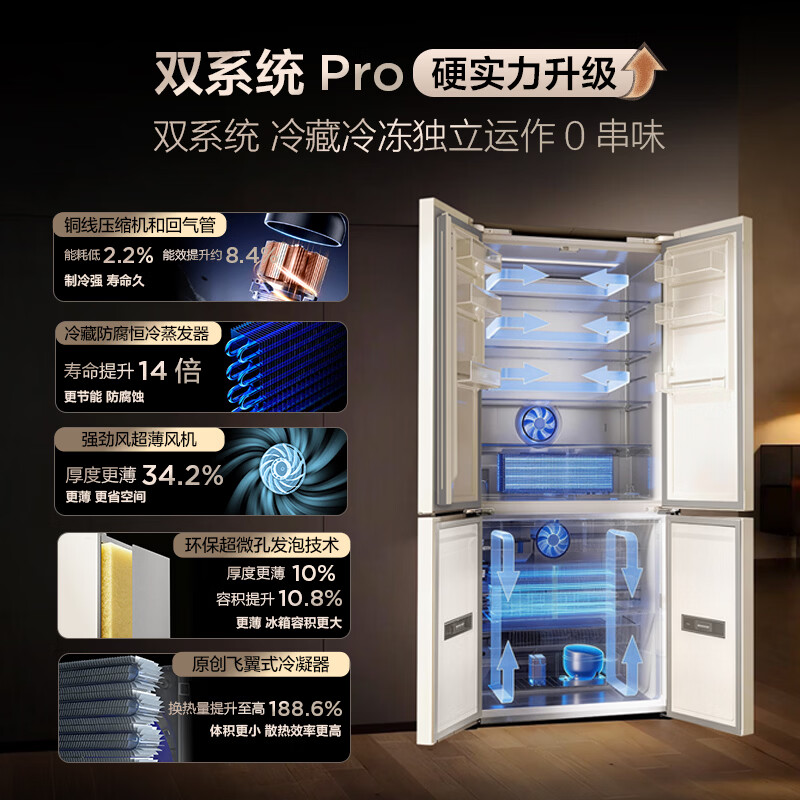 TCL 双磁鲜515升十字四门深冷磁鲜双系统双净味新一级能效零嵌冰箱家用大容量电冰箱 以旧换新 R515T11N-UQS国家补贴