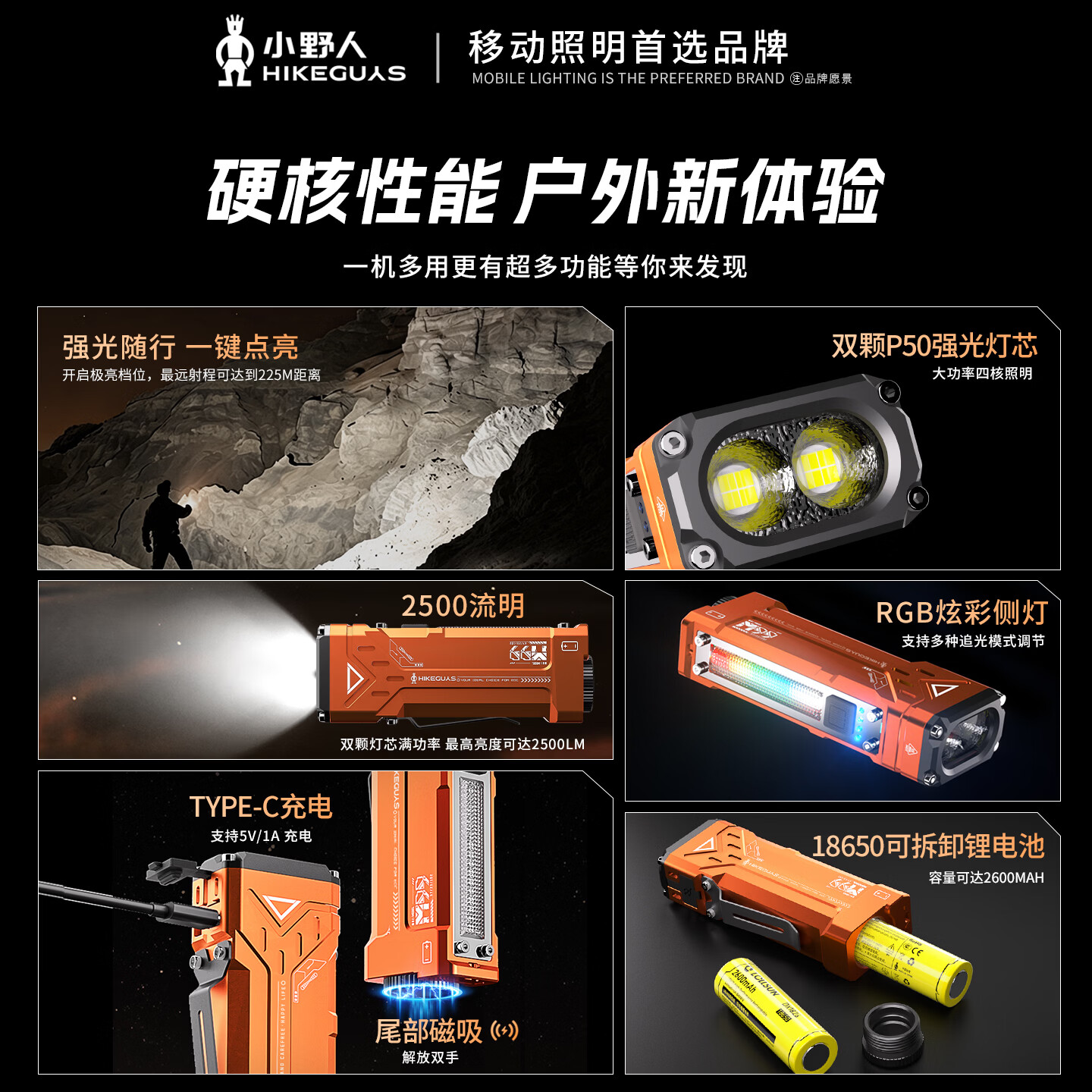 小野人超亮强光手电筒小型便携式高流明户外登山露营工作磁吸应急充电灯 烈焰橙-晶魄 (笔夹+磁吸+炫酷七彩灯)
