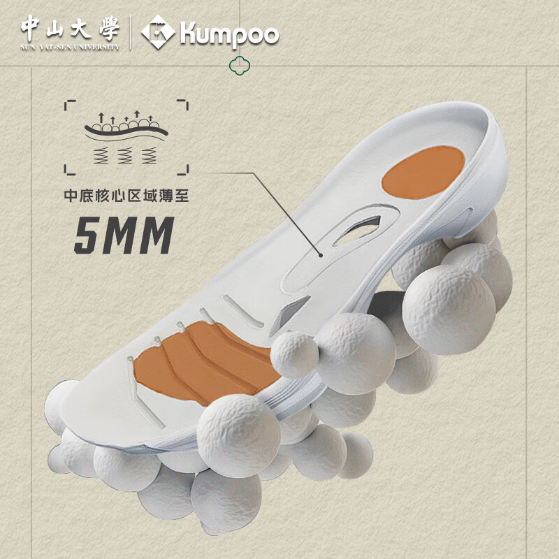薰风(KUMPOO)【中大联名】羽毛球鞋透气抗扭缓震防滑熏风SYSU训练运动球鞋 KH-G805.SYSU-绿色【8月18日上市】 37