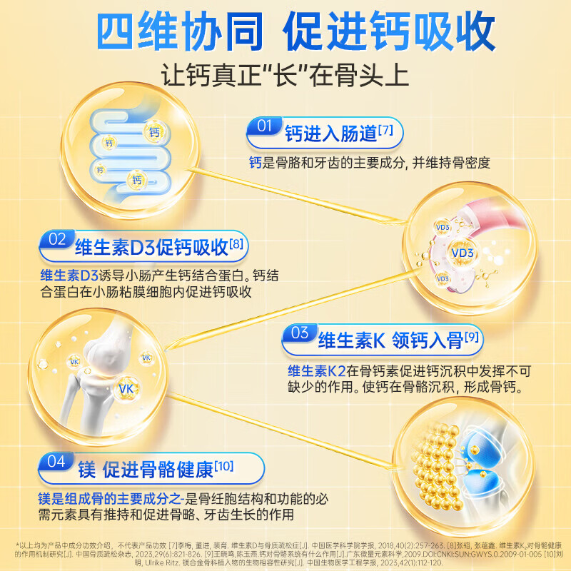 双心(Doppel herz)钙镁+维生素D3+K2四合一成人补钙骨骼健康 【可服2个月】 30粒*2盒