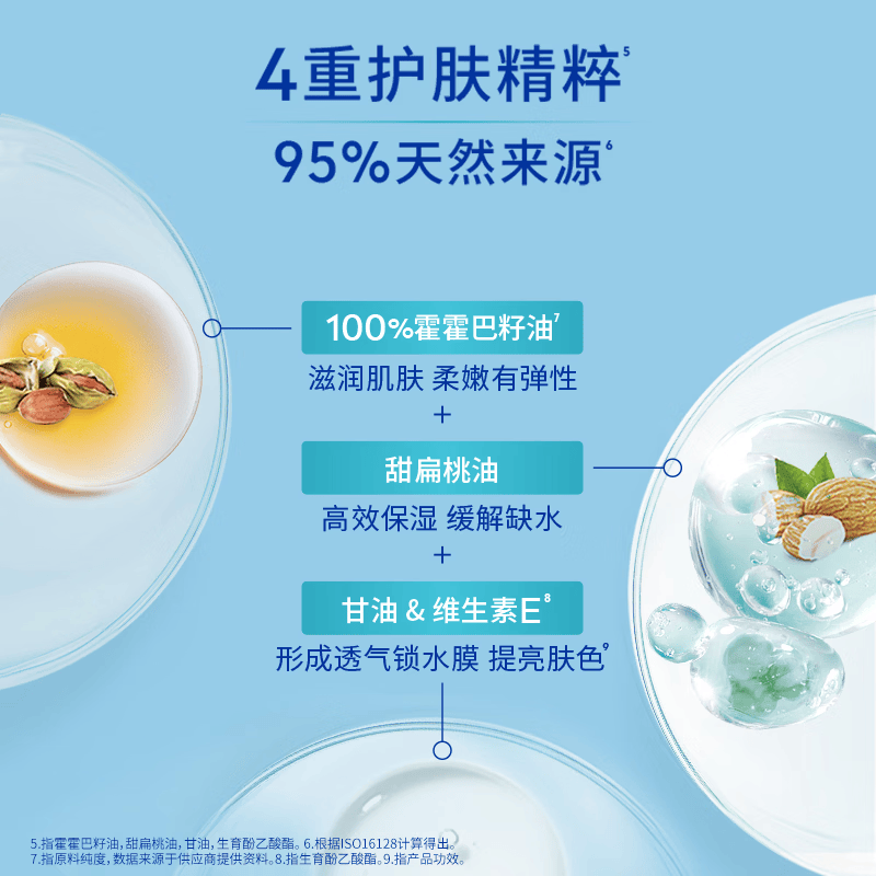 妮维雅多用柔美润肤霜全身润肤乳大容量舒缓干燥秋冬季多效护肤乳 多用柔美润肤霜200ml*2