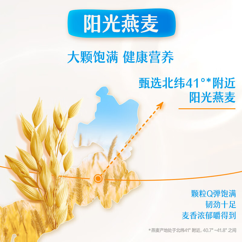 图 6
