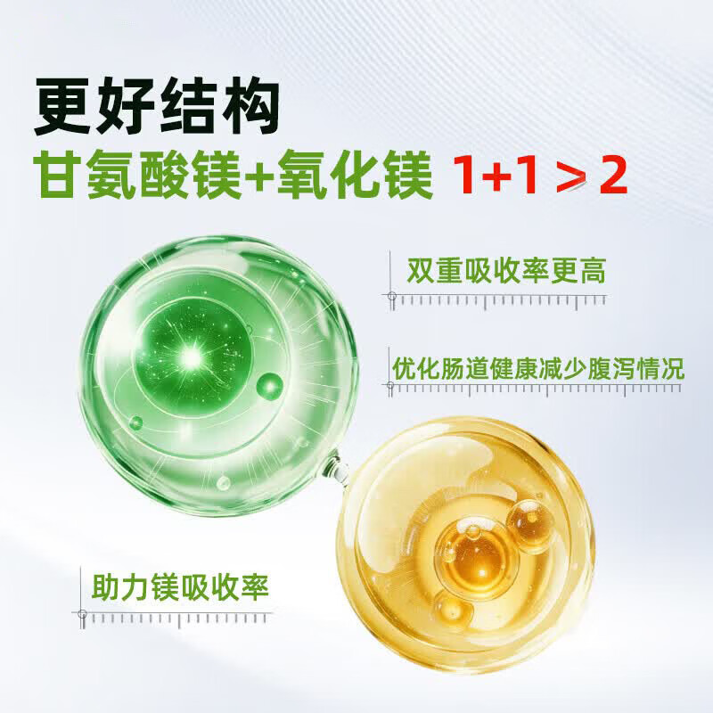 斯旺森(SWANSON)甘氨酸镁片镁补充剂缓解焦虑 舒缓压力 改善睡眠减少运动肌肉抽筋 甘氨酸镁胶囊 90粒*1瓶