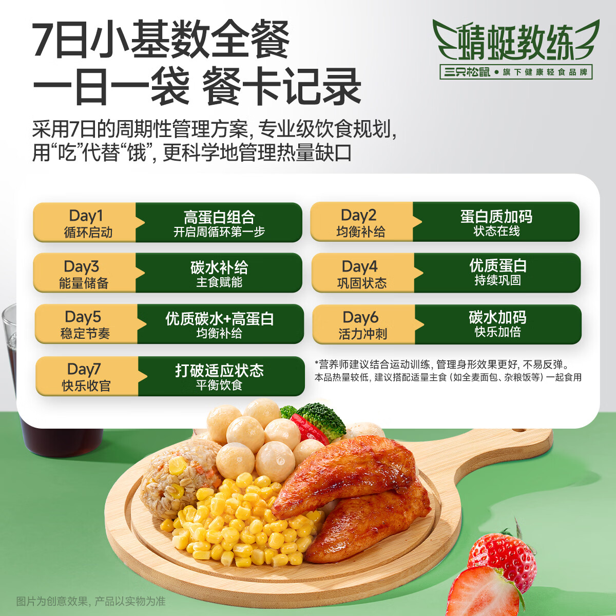 图 2