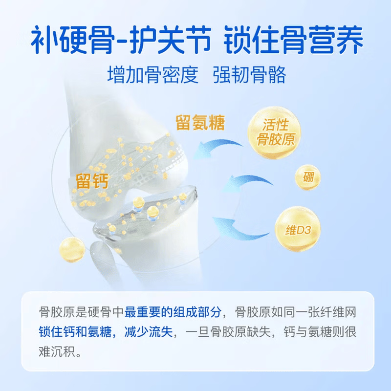 好健康(Good Health)骨胶原蛋白软骨素 氨糖升级UC2关节肽 维骨力中老年人 骨胶原 原装进口 90粒*3瓶