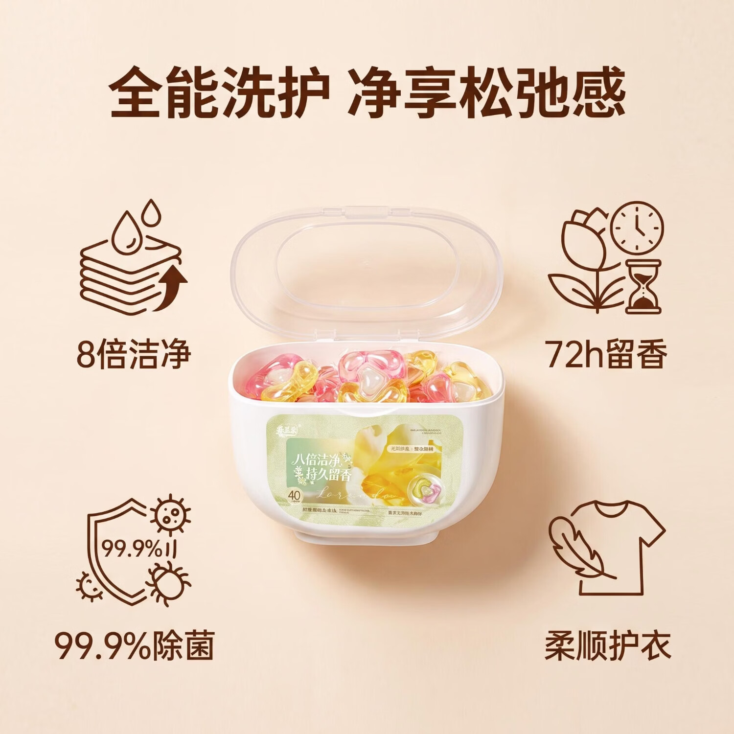乐兰朵高端香氛洗衣凝珠大容量组合装 强力去污 持久留香 除菌除螨 茉莉白山茶+蜂蜜愈创木香氛组合共80粒/800g