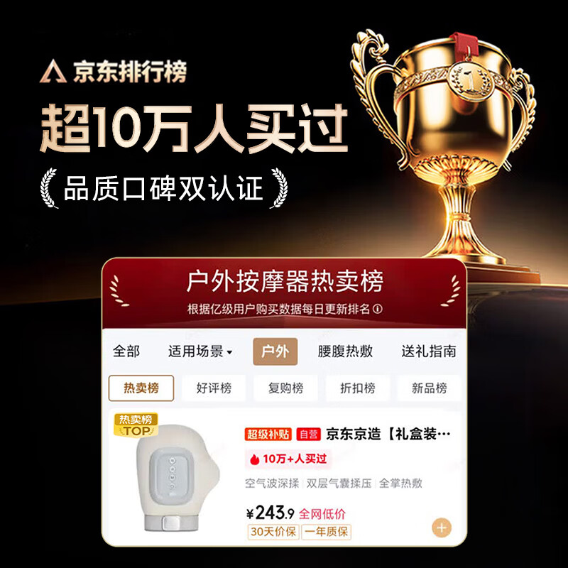 图 2