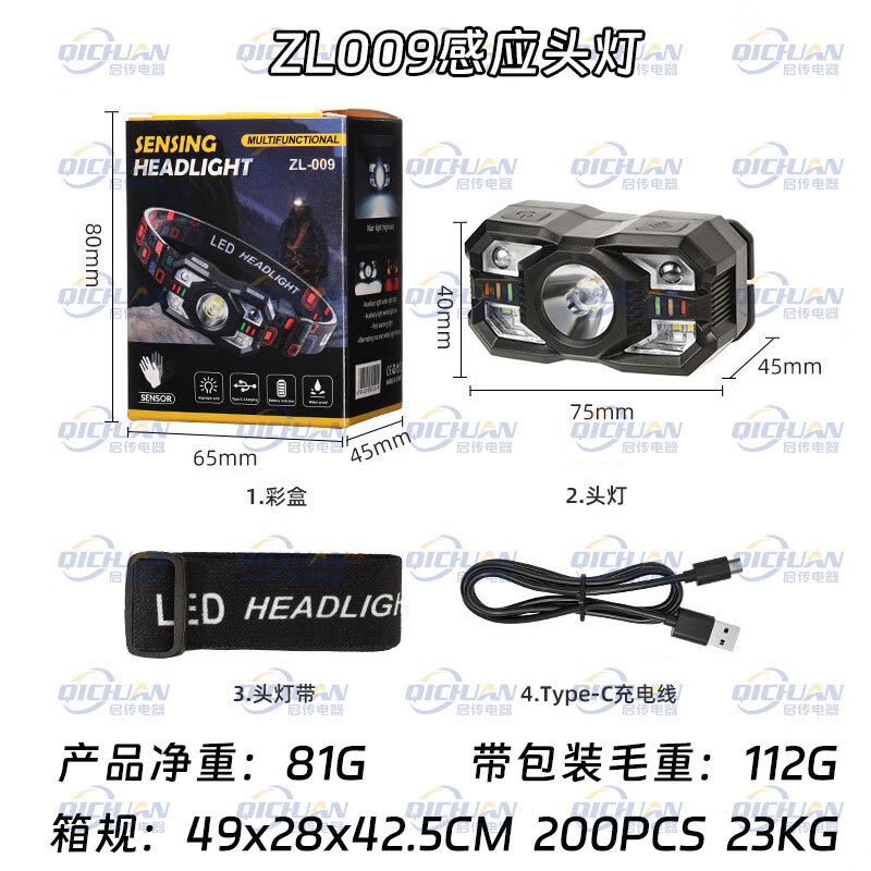 强光感应头灯强光长续航多功能便携头戴灯户外防水钓鱼迷你小头灯 ZL009跑量款:头灯+数据线+灯带+彩盒