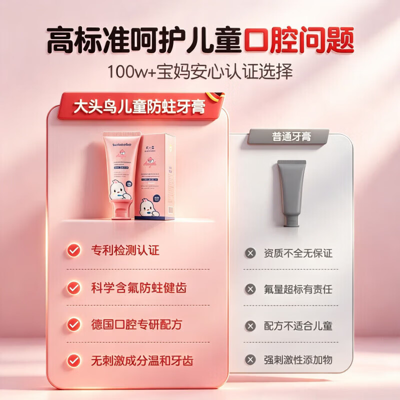 可礼发呆猫牙膏防蛀含氟深入清洁牙渍污垢牙黄牙黑龋齿牙痛牙列不齐 3盒【疗程装】 品牌直售