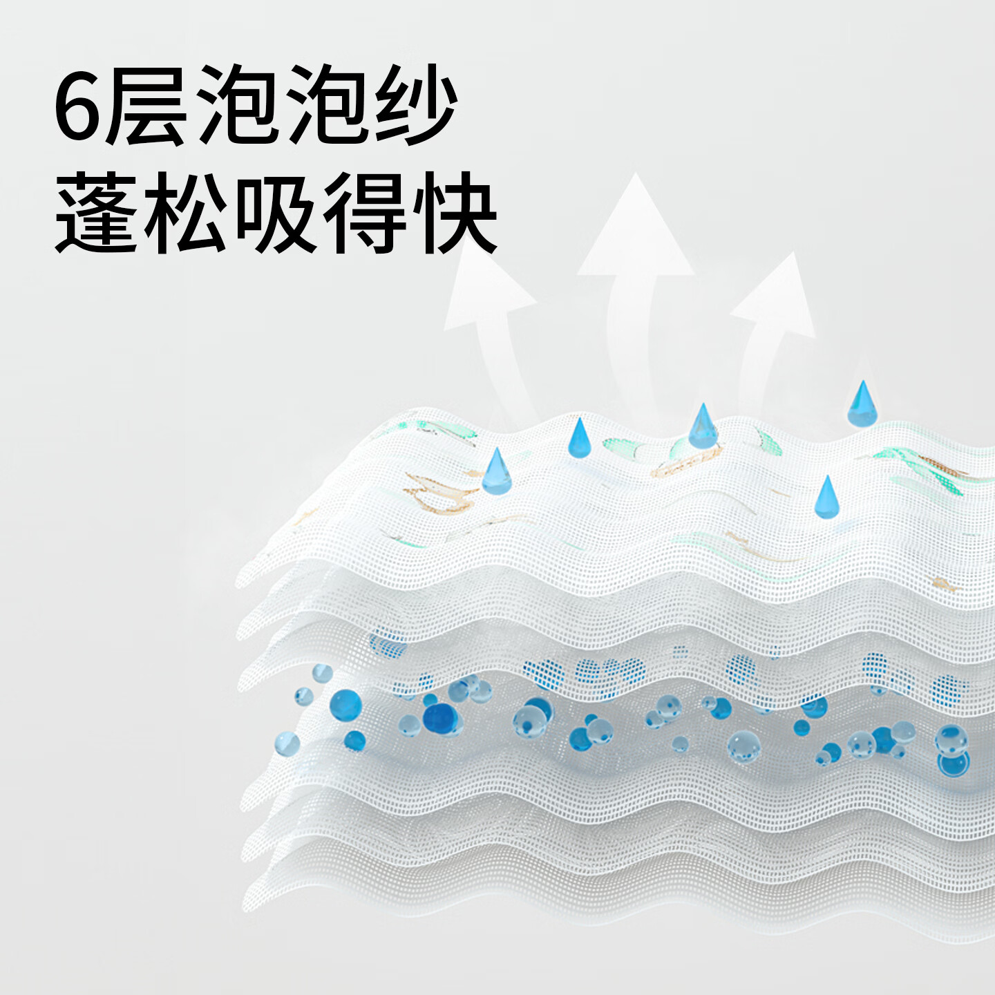 SMILEY法国笑脸儿童浴巾纯棉婴儿纱布可穿式新生儿速干毛巾宝宝浴袍宿舍 【童话果园】A类 100%棉|7A抗菌 防螨