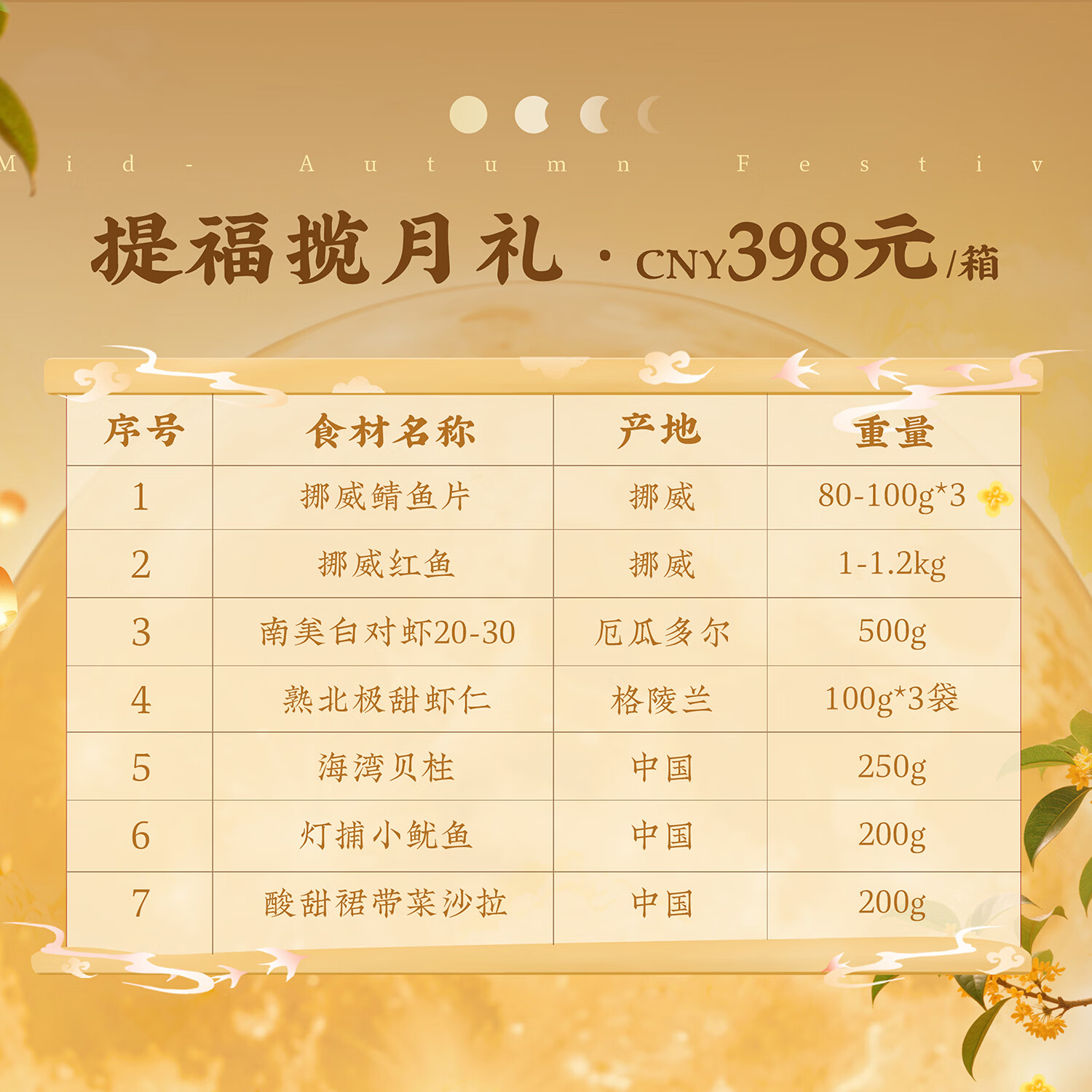 【中秋礼品】挪威鲭鱼片 南美白虾 红鱼 北极甜虾仁 海鲜舒享礼盒 海鲜舒享礼盒
