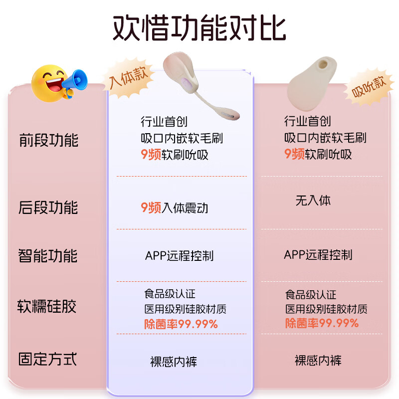wowyes欧亚思吮吸跳蛋外出穿戴app远程遥控女性插入式共震动情趣玩具 A9欢惜-吮吸版含专用内裤 9频软刷吮吸模式,穿戴方便