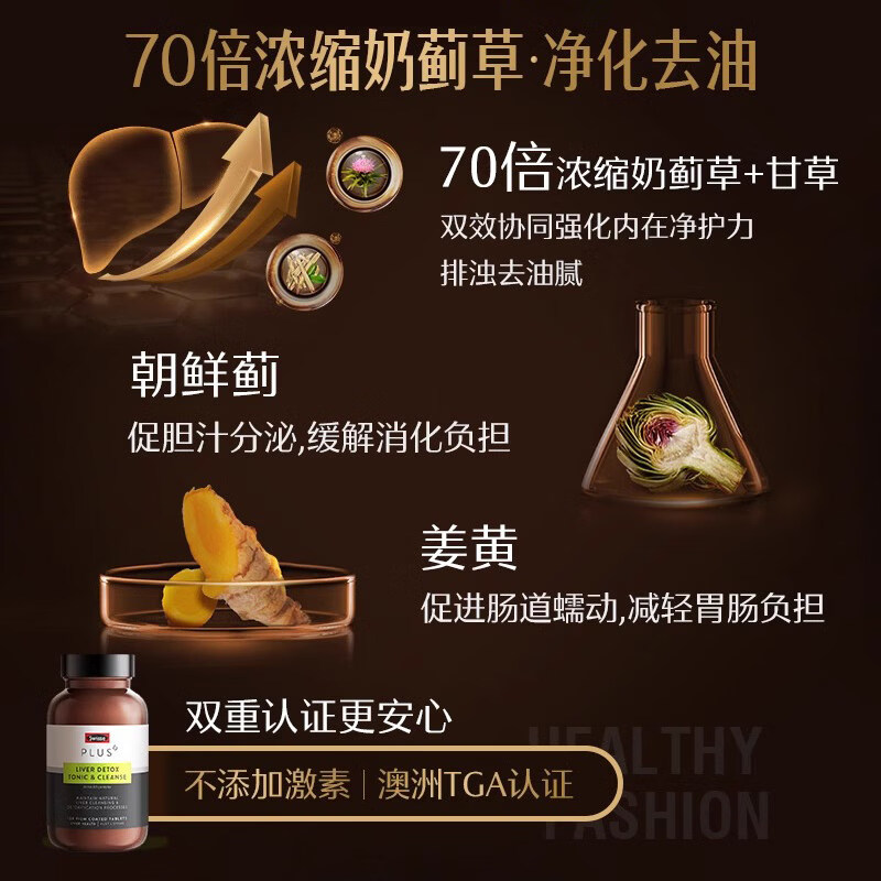 Swisse澳洲Swisse斯维诗PLUS奶蓟草净化片宁熬夜解酒70倍浓缩加强版 奶蓟草净肝片【周期养护】3瓶装