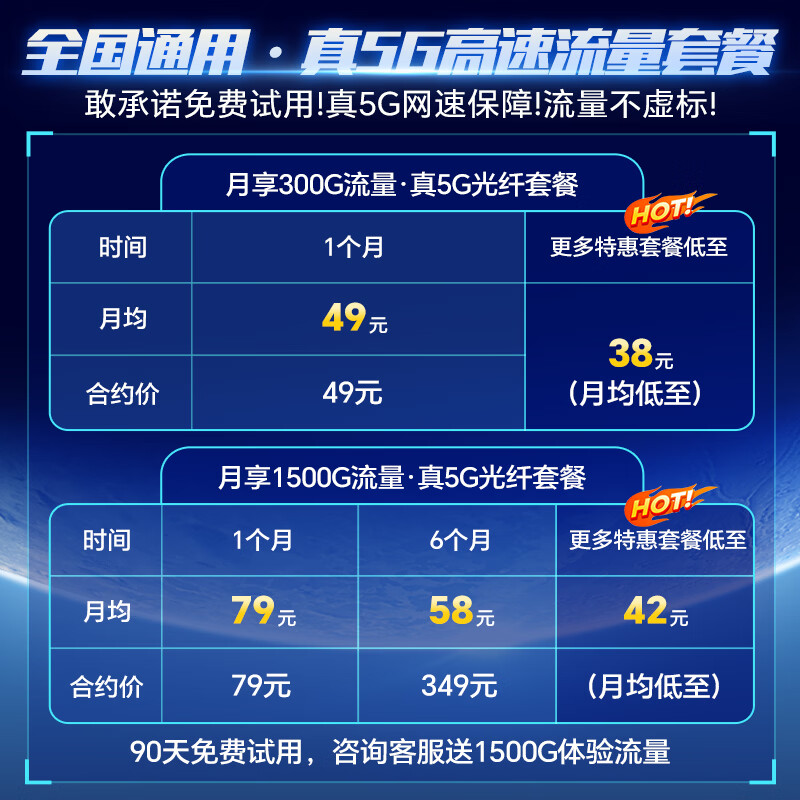 夏新5G cpe路由器无线移动随身wifi免插卡无限流量2025款十大排名全国通用无线网流量卡上网宝 【5G顶配性能版】