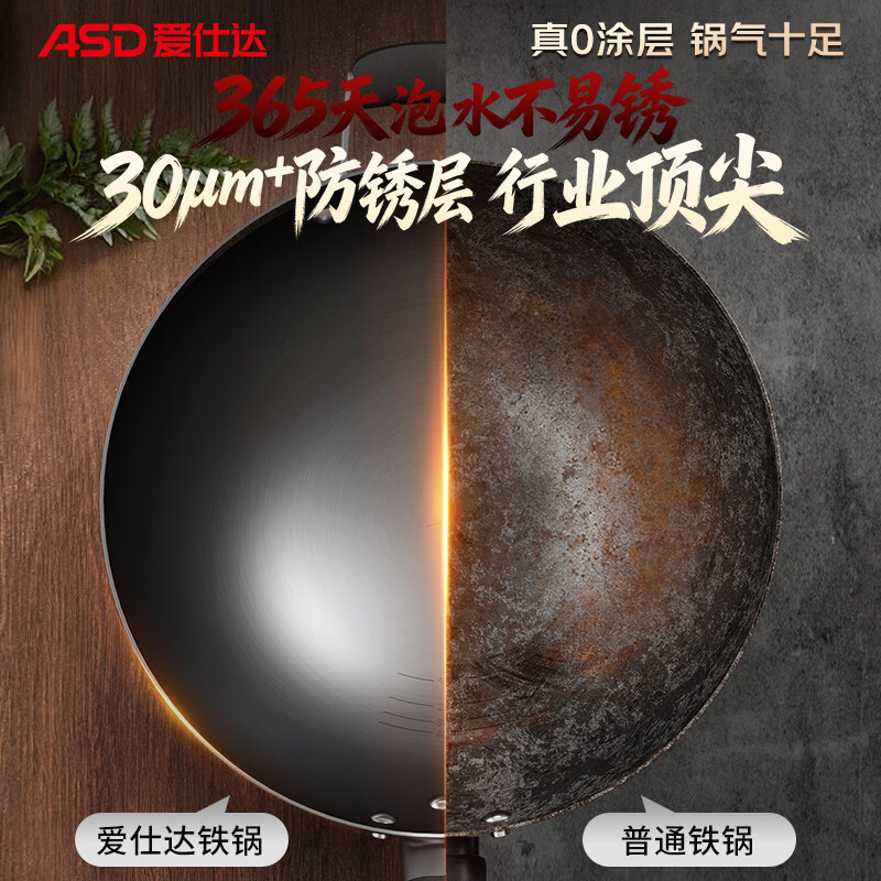 图 6