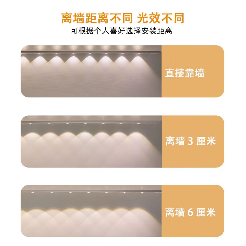 智能人体感应猫眼灯全自动家用充电橱柜玄关鞋柜酒柜LED灯带 白色100CM【8灯珠】人体感应