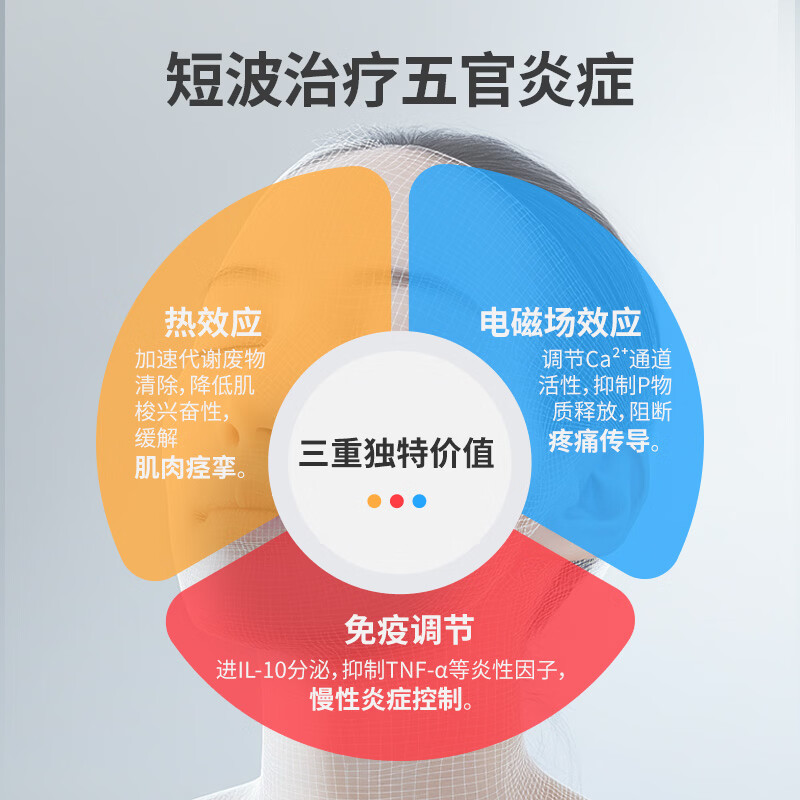 乔康莱短波治疗仪医用超短波理疗机中耳炎面瘫面部五官鼻炎咽喉炎 五官超短波(面部用)